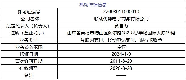联动优势支付牌照信息